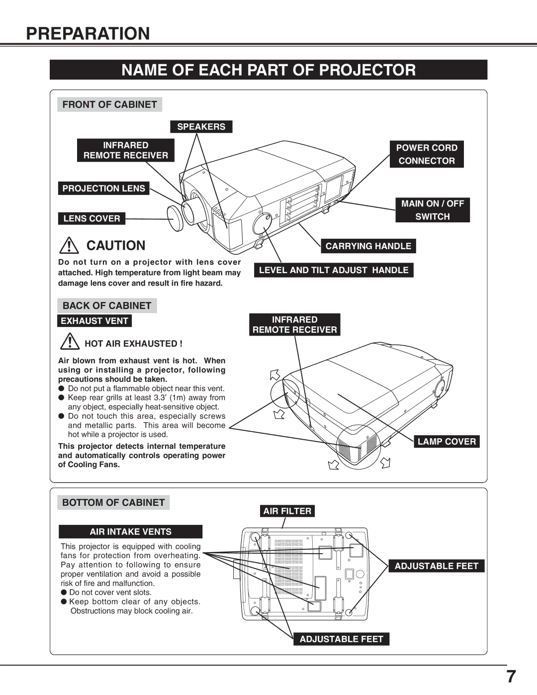 Eiki LC-HDT10 instruction manual Preparation, Name of Each Part of Projector 