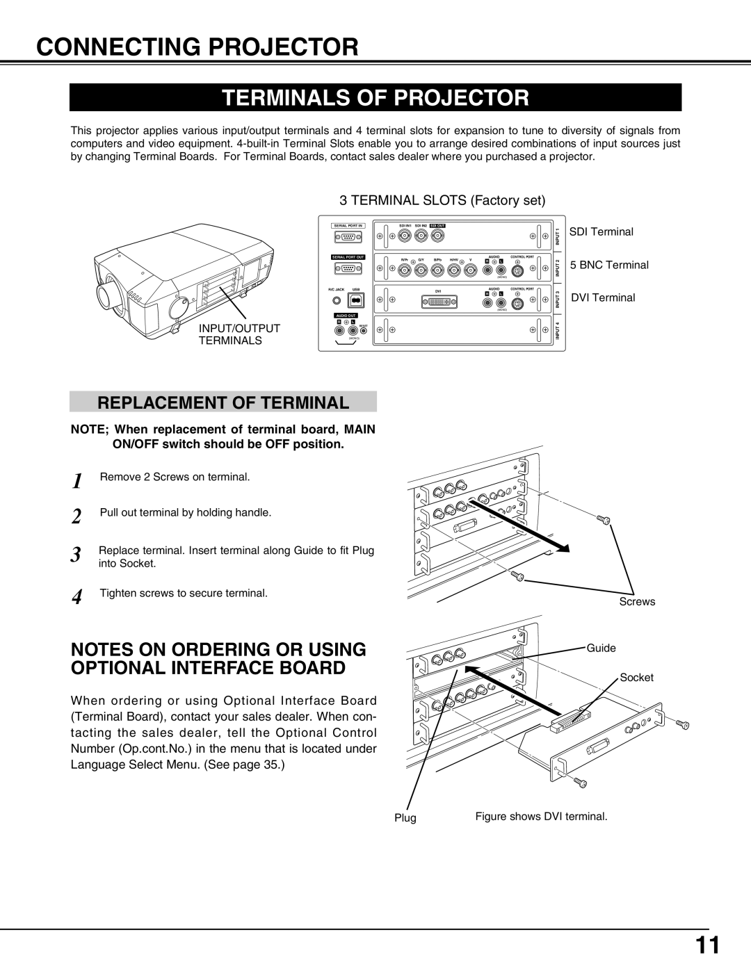 Eiki LC-HDT10 instruction manual Connecting Projector, Terminals of Projector, Replacement of Terminal 