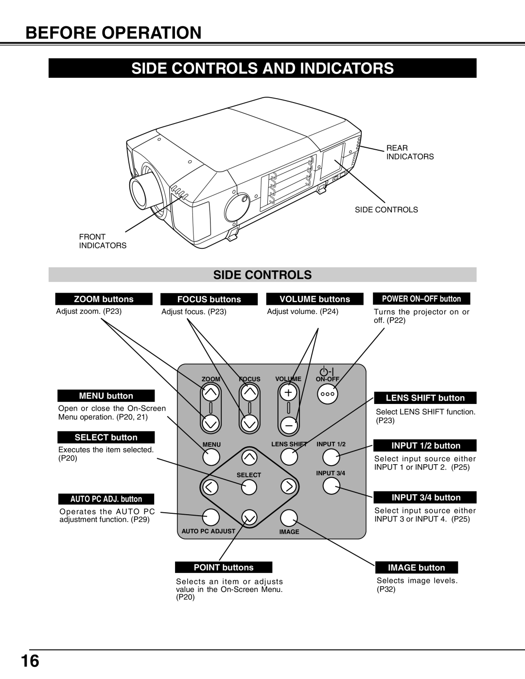 Eiki LC-HDT10 instruction manual Before Operation, Side Controls and Indicators 