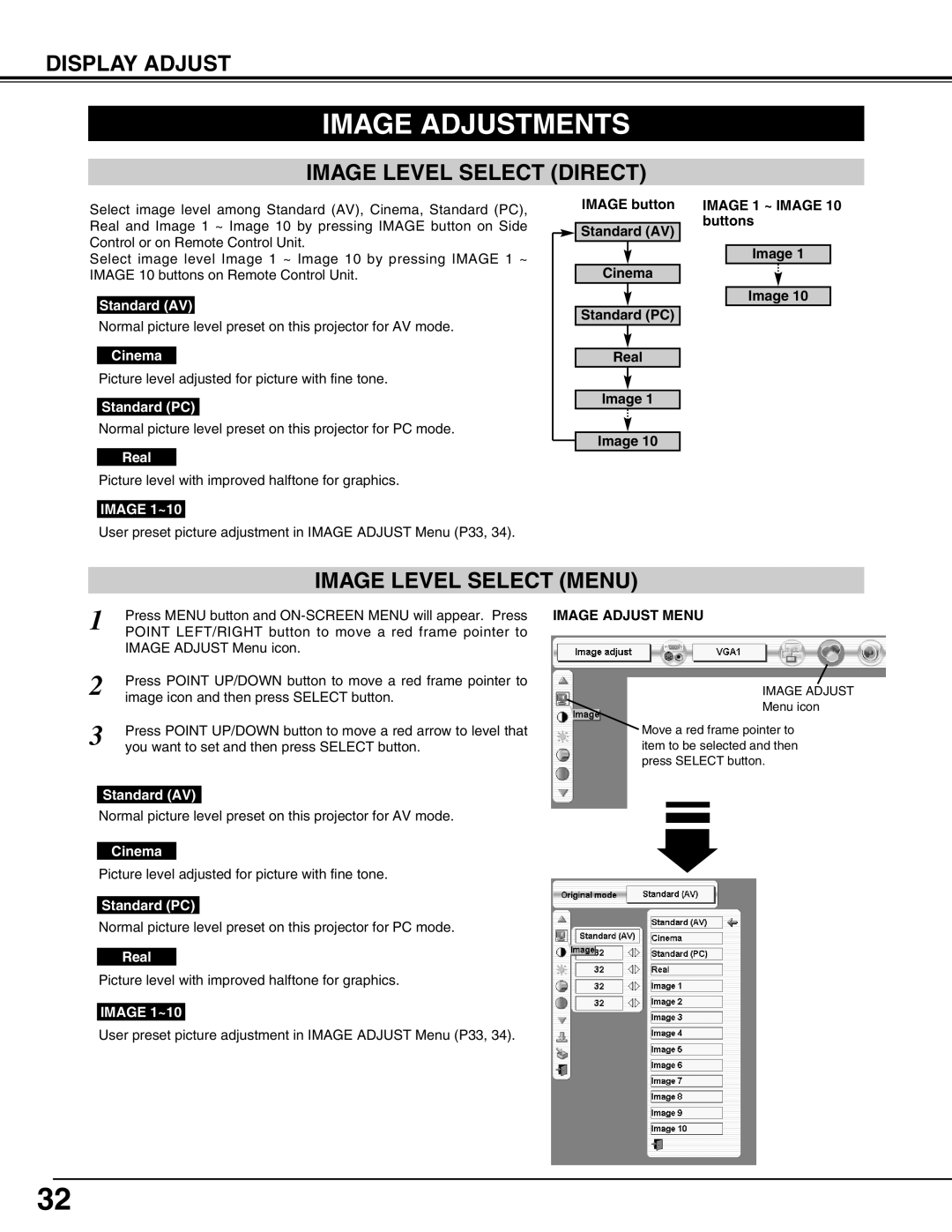 Eiki LC-HDT10 instruction manual Image Adjustments, Image Level Select Direct, Image Level Select Menu, Image Adjust Menu 