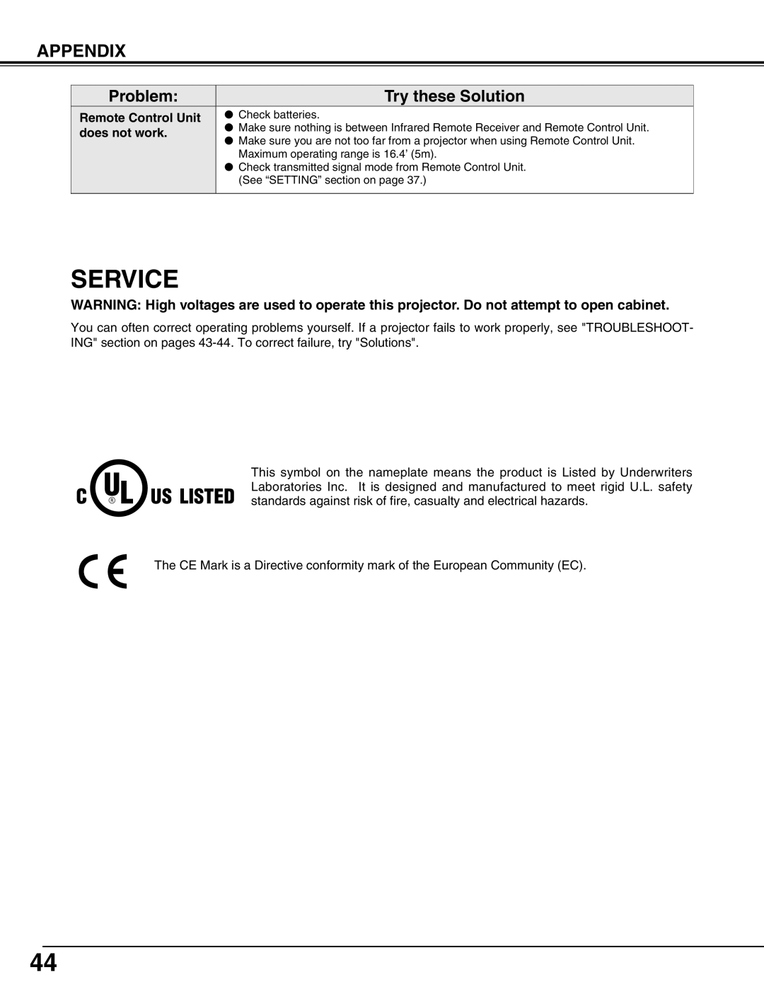 Eiki LC-HDT10 instruction manual Service, Remote Control Unit, Does not work 