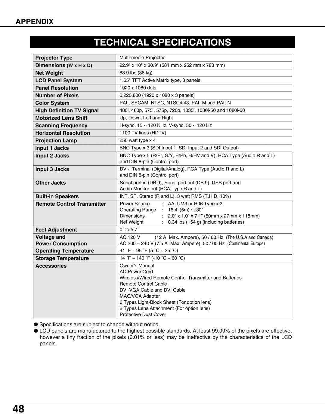 Eiki LC-HDT10 instruction manual Technical Specifications 