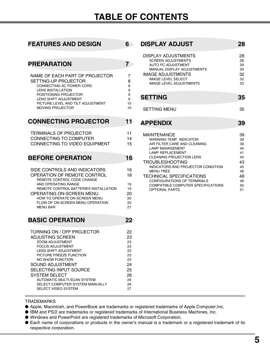 Eiki LC-HDT10 instruction manual Table of Contents 