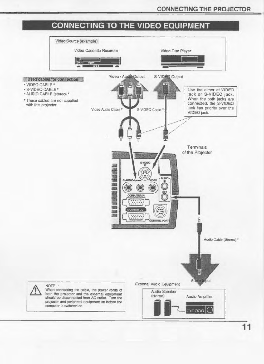 Eiki LC-NB2U manual 