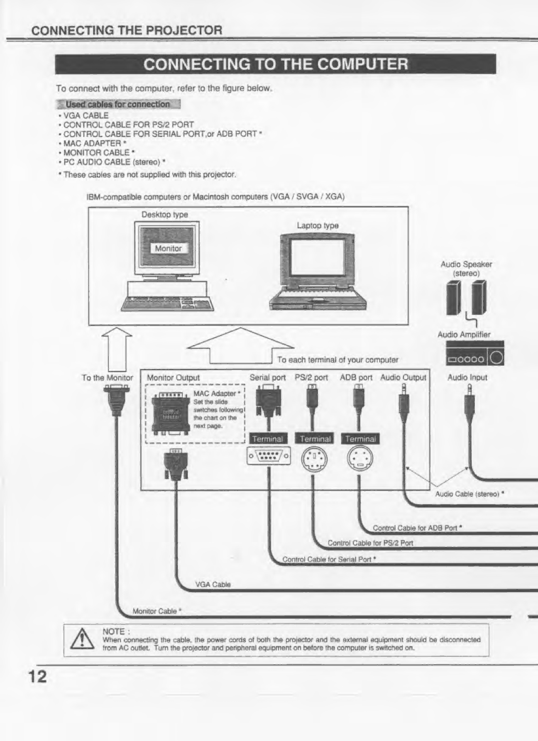 Eiki LC-NB2U manual 