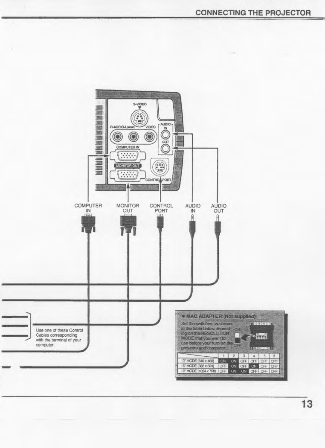 Eiki LC-NB2U manual 