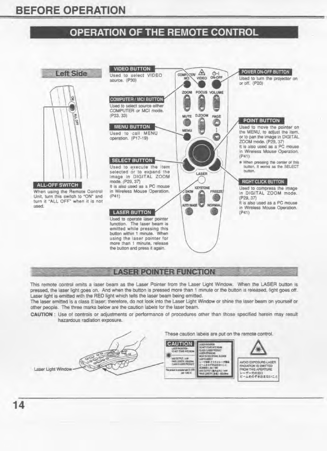 Eiki LC-NB2U manual 