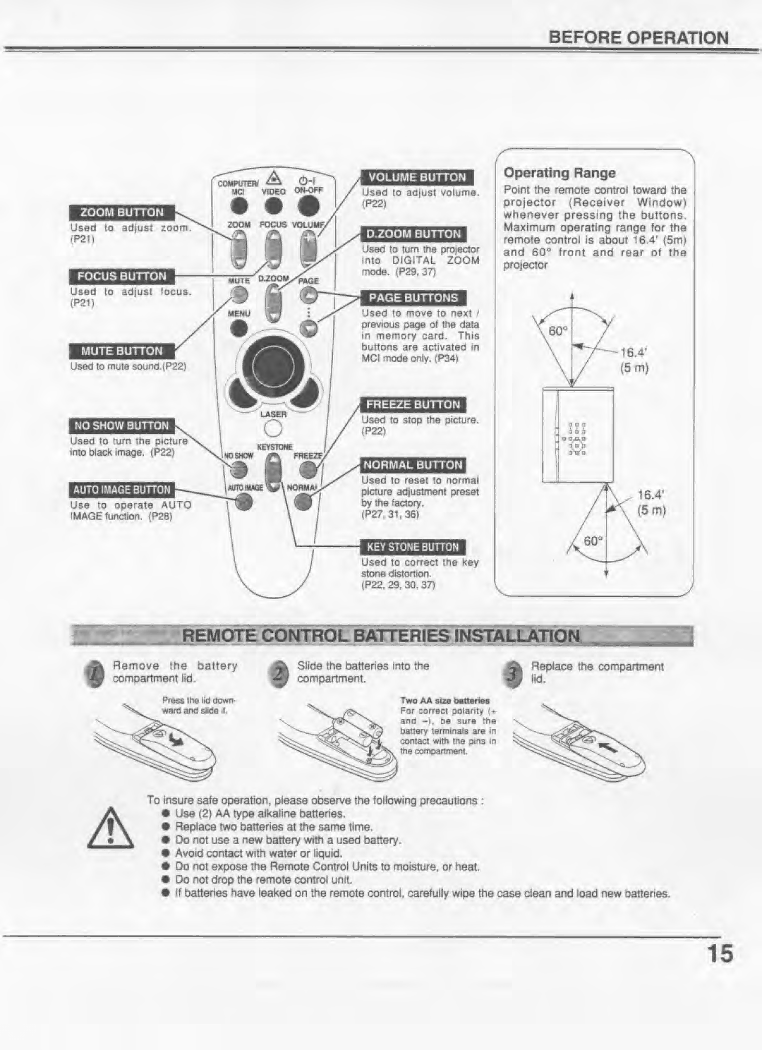 Eiki LC-NB2U manual 