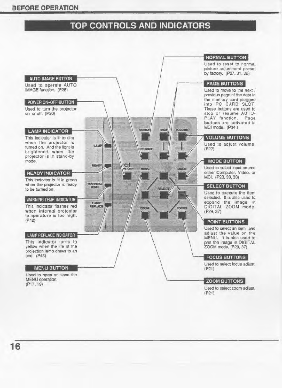 Eiki LC-NB2U manual 