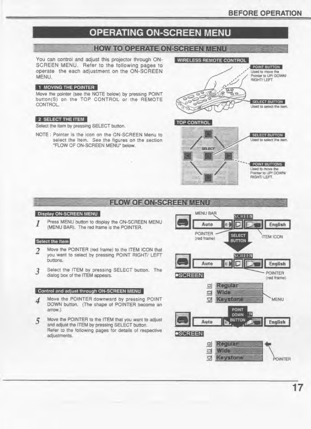 Eiki LC-NB2U manual 