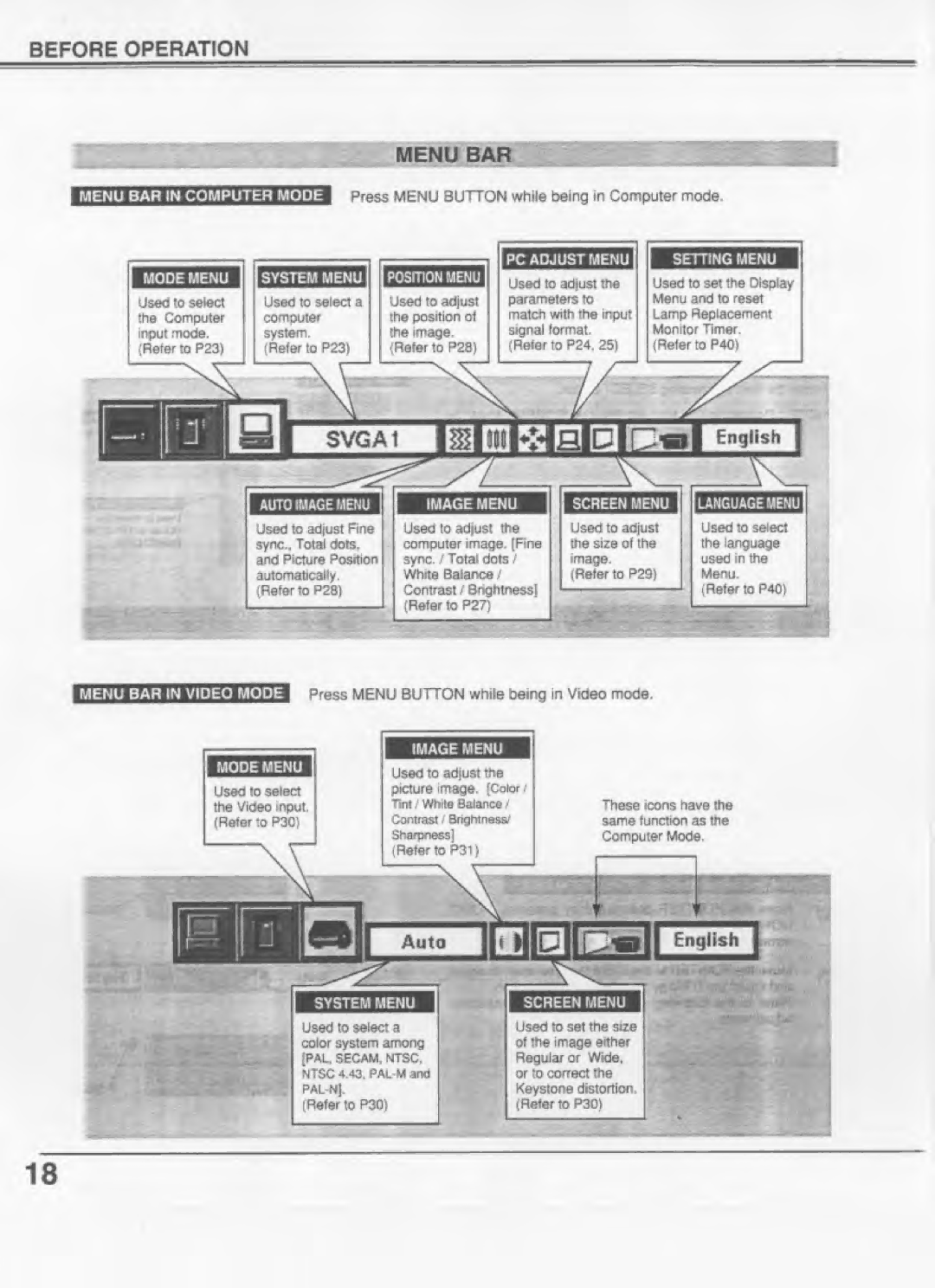 Eiki LC-NB2U manual 