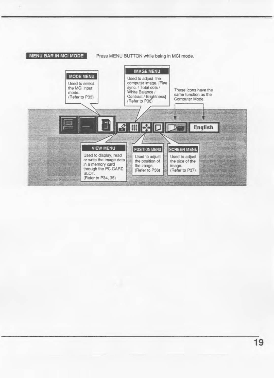 Eiki LC-NB2U manual 