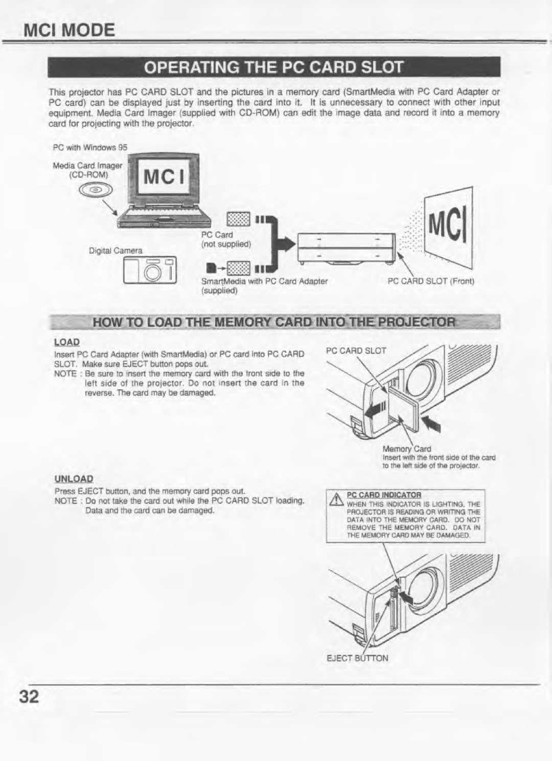 Eiki LC-NB2U manual 