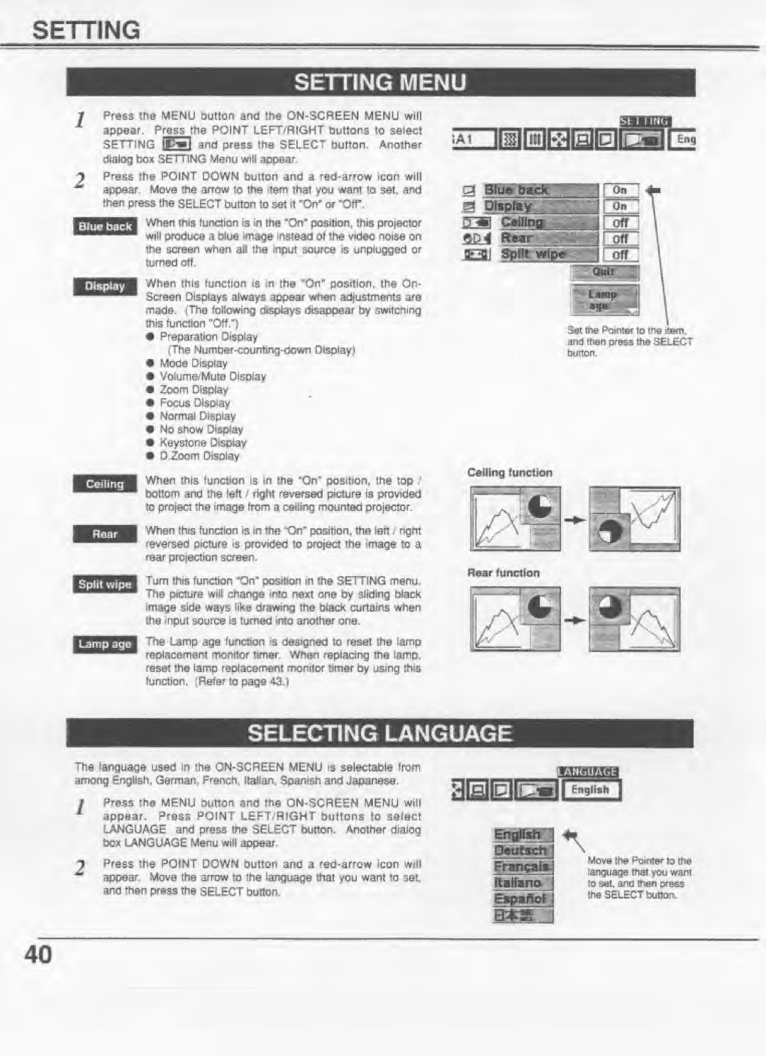 Eiki LC-NB2U manual 