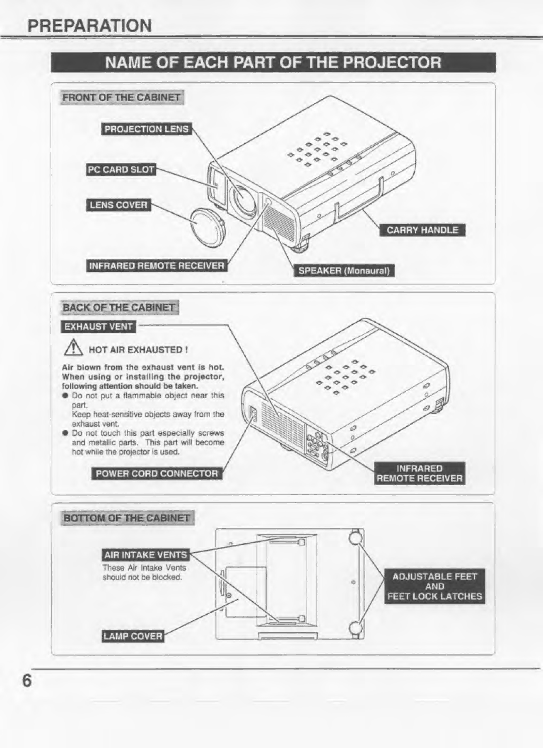 Eiki LC-NB2U manual 