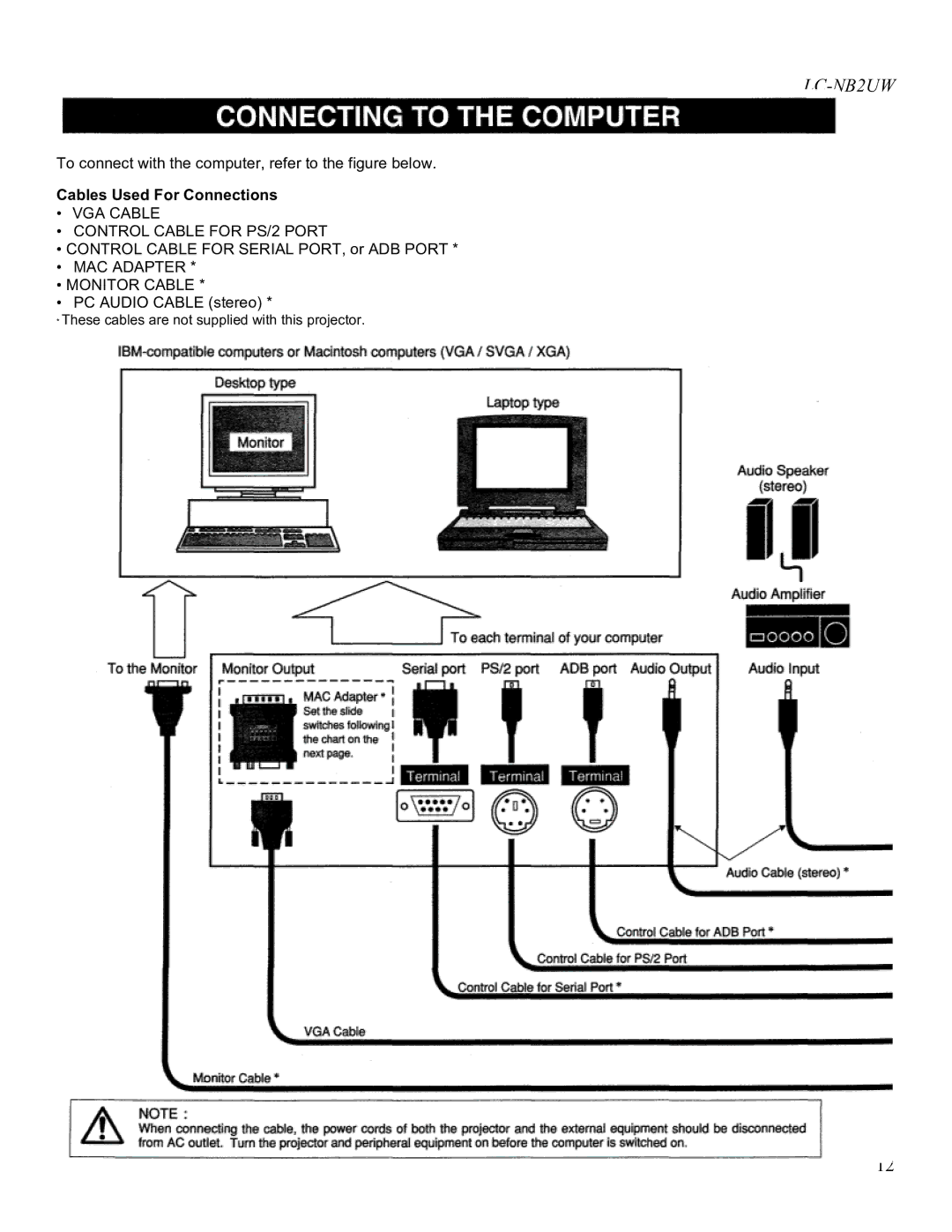 Eiki LC-NB2UW owner manual Cables Used For Connections 