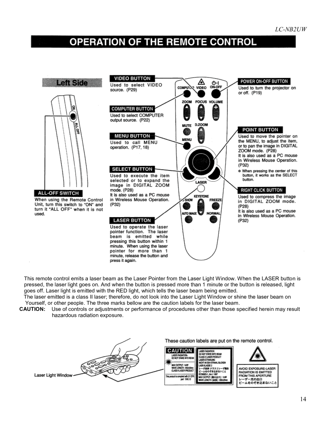 Eiki LC-NB2UW owner manual 