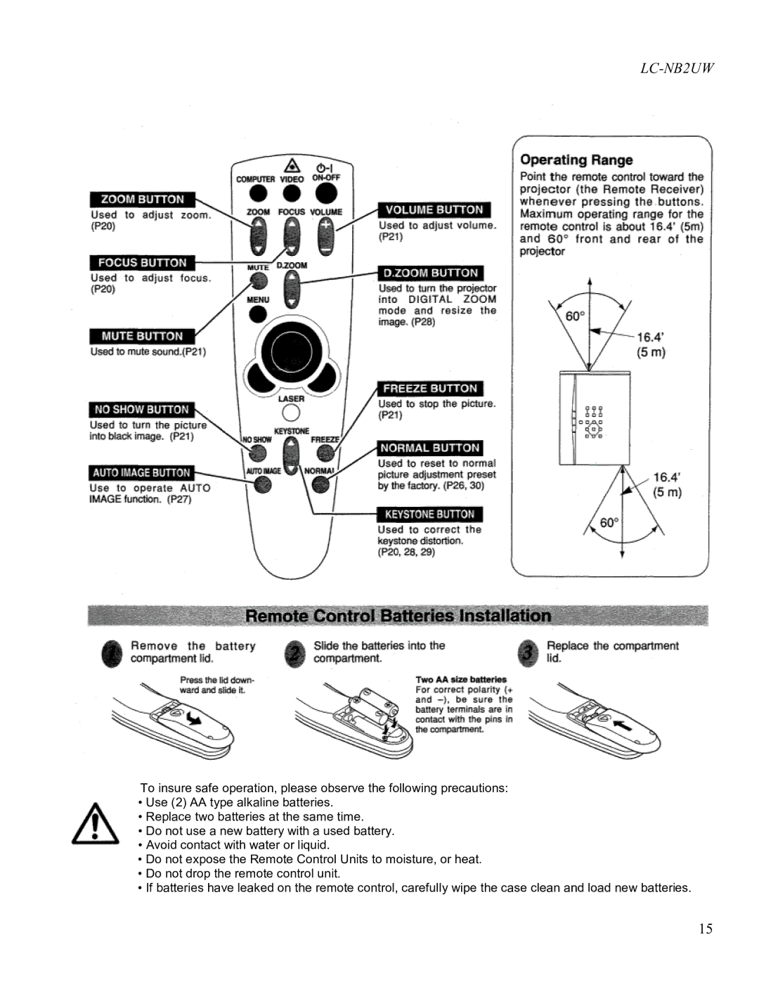 Eiki LC-NB2UW owner manual 