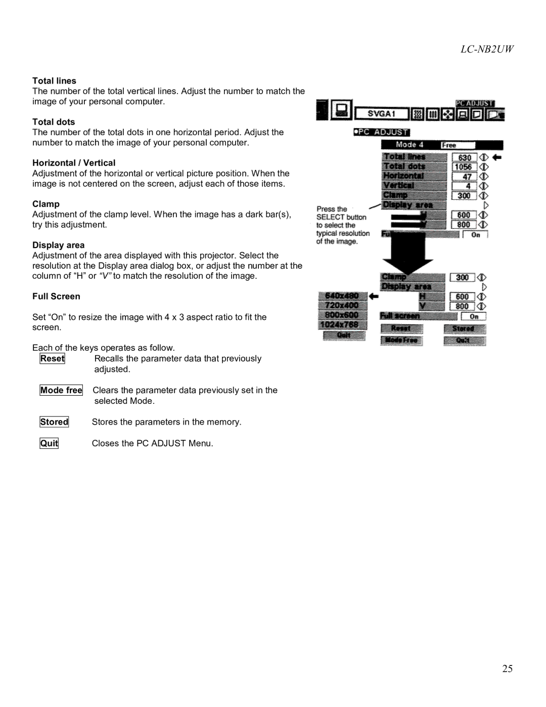 Eiki LC-NB2UW Total lines, Total dots, Horizontal / Vertical, Clamp, Display area, Full Screen, Mode free Stored Quit 