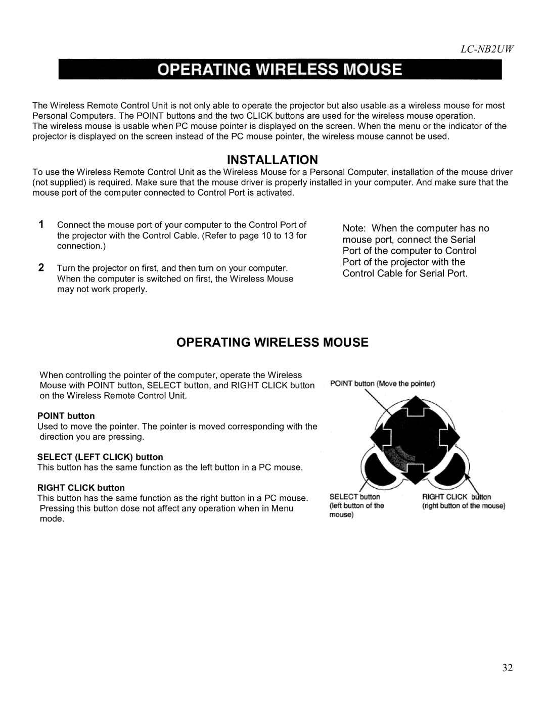 Eiki LC-NB2UW Installation, Operating Wireless Mouse, Point button, Select Left Click button, Right Click button 