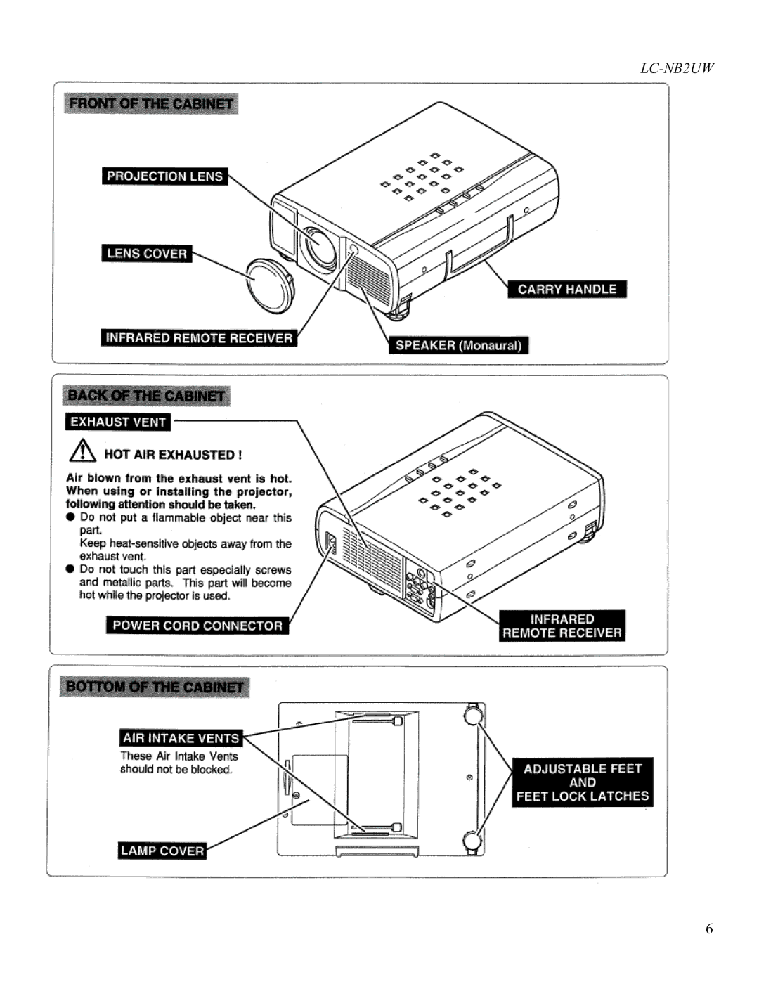 Eiki LC-NB2UW owner manual 