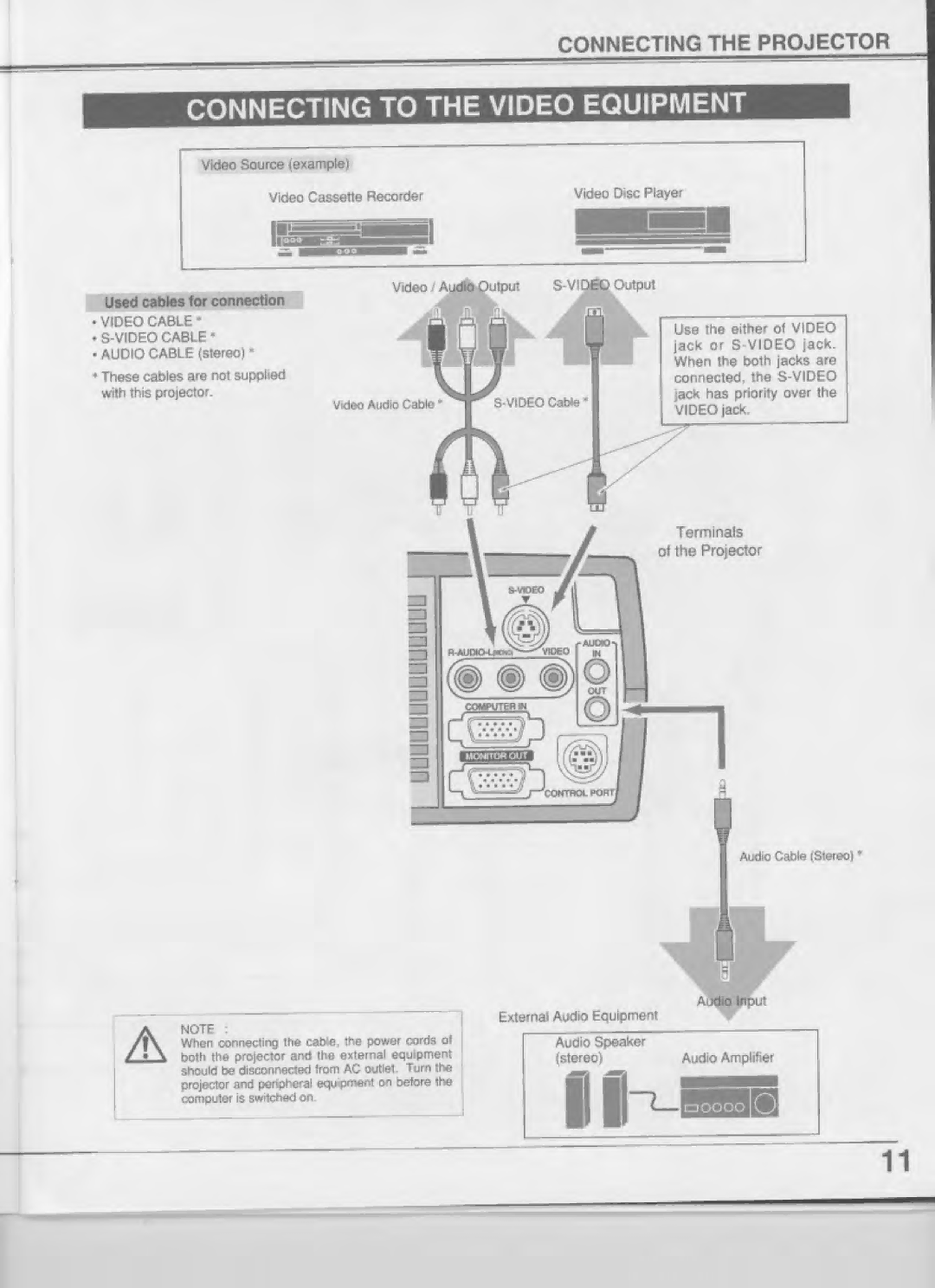 Eiki LC-NB2UW manual 