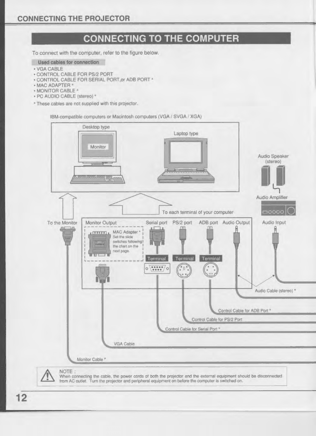 Eiki LC-NB2UW manual 