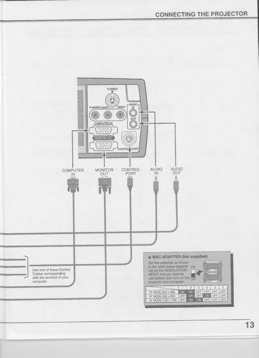 Eiki LC-NB2UW manual 