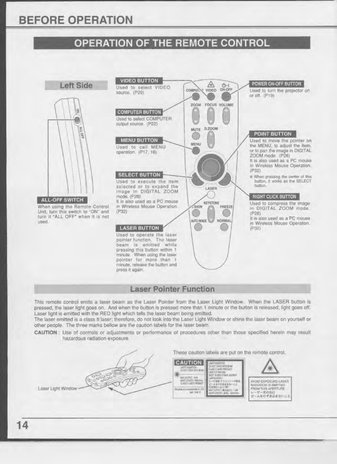 Eiki LC-NB2UW manual 