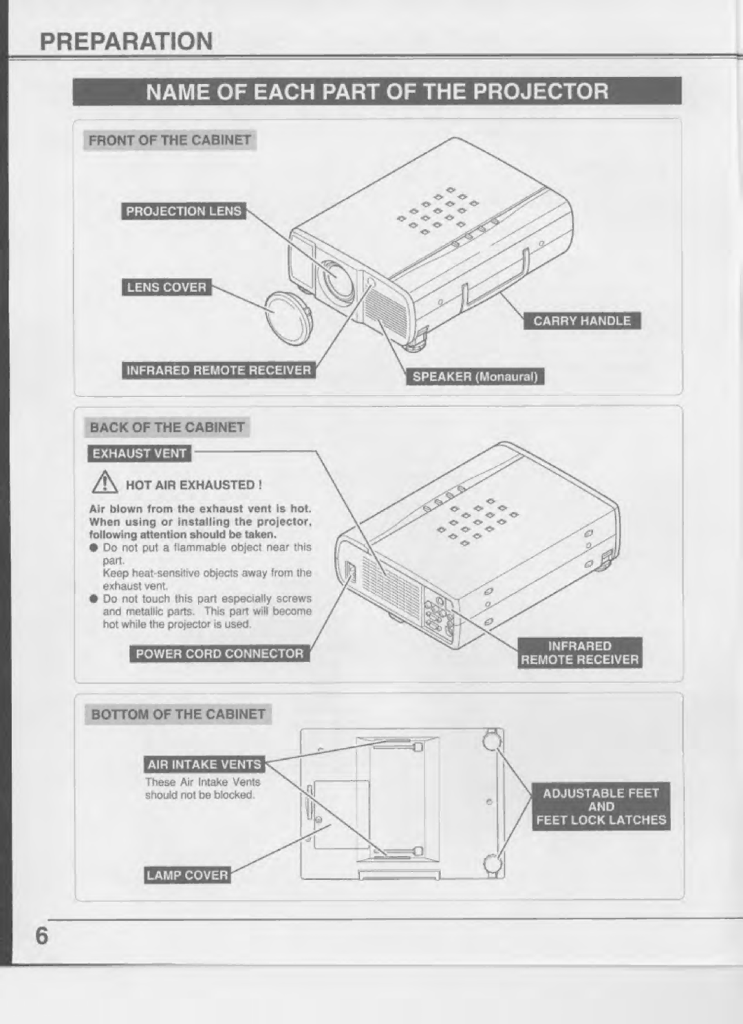 Eiki LC-NB2UW manual 