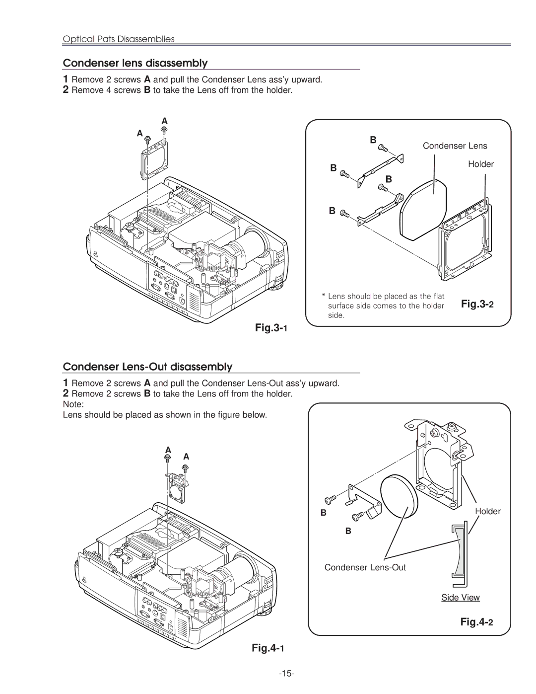 Eiki LC-NB3E service manual Condenser lens disassembly, Condenser Lens-Out disassembly 