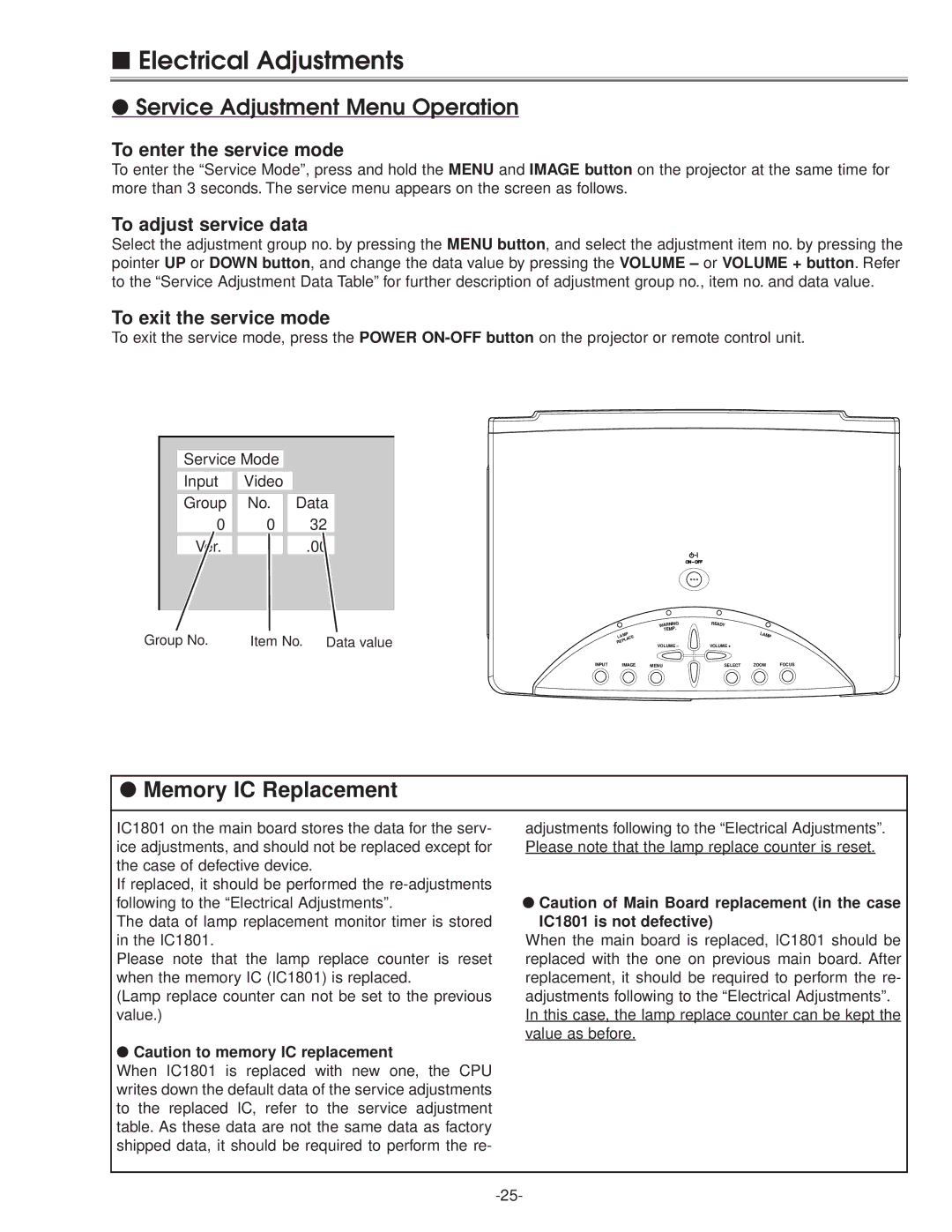 Eiki LC-NB3E service manual Electrical Adjustments, IC1801 is not defective 