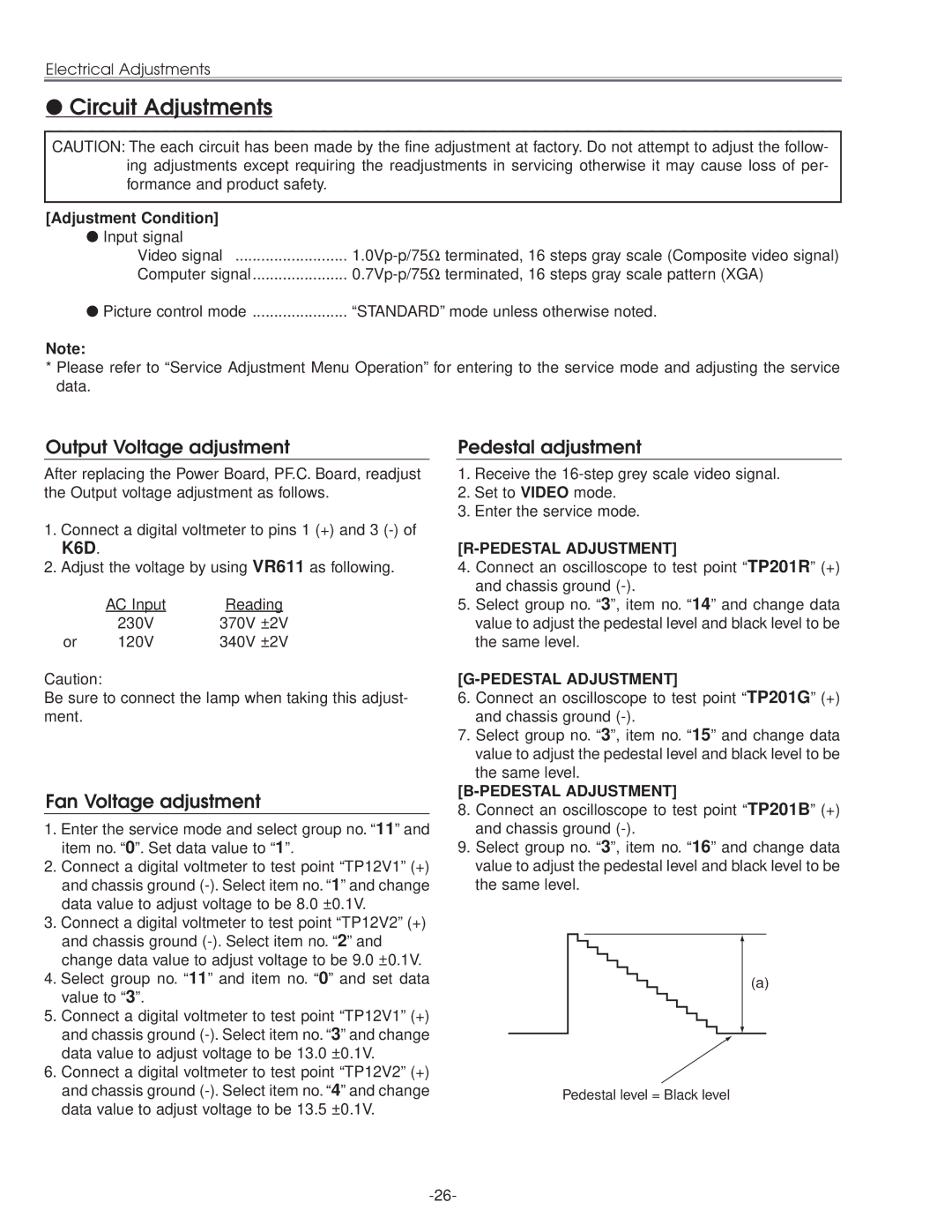 Eiki LC-NB3E service manual Output Voltage adjustment, Fan Voltage adjustment, Pedestal adjustment, Adjustment Condition 