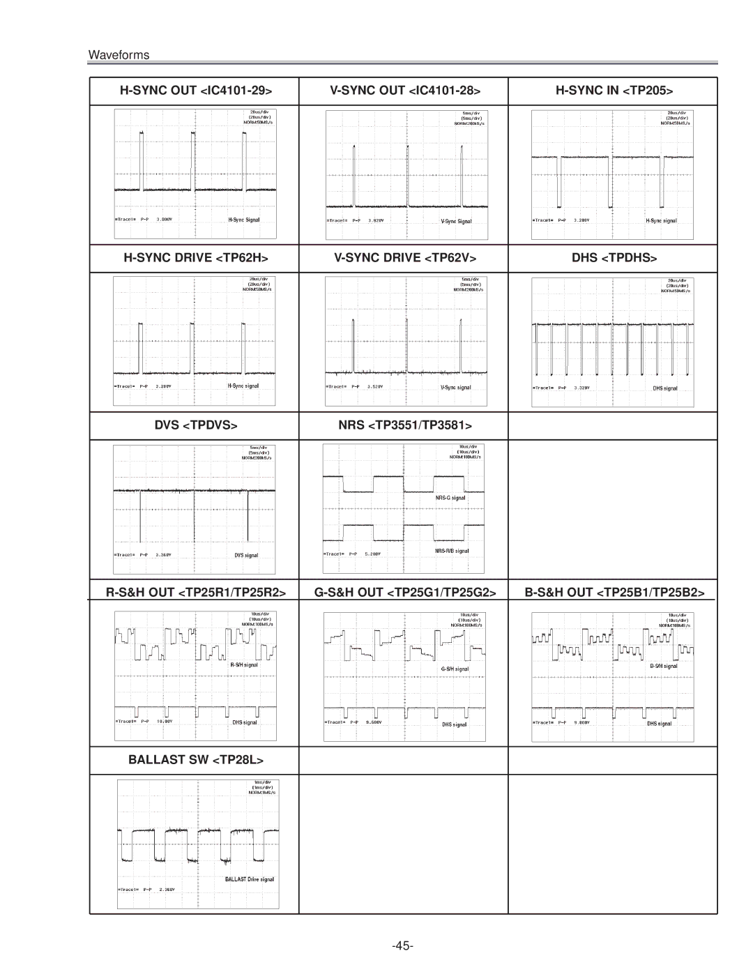 Eiki LC-NB3E Sync OUT IC4101-29 Sync OUT IC4101-28, Sync in TP205, Sync Drive TP62H Sync Drive TP62V DHS Tpdhs DVS Tpdvs 