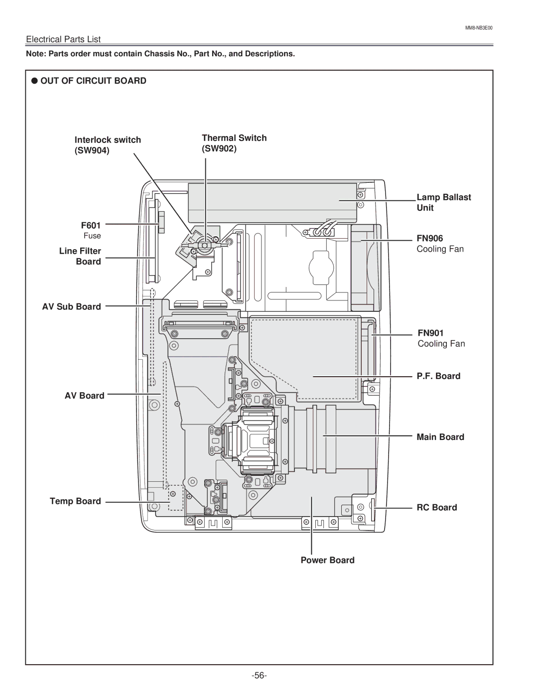 Eiki LC-NB3E service manual OUT of Circuit Board 