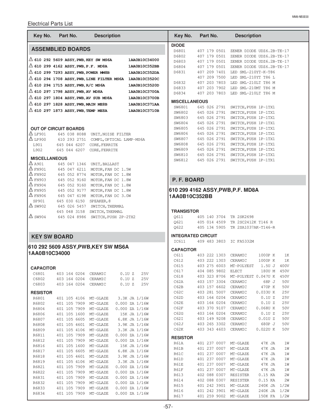 Eiki LC-NB3E service manual Assemblied Boards, KEY SW Board 