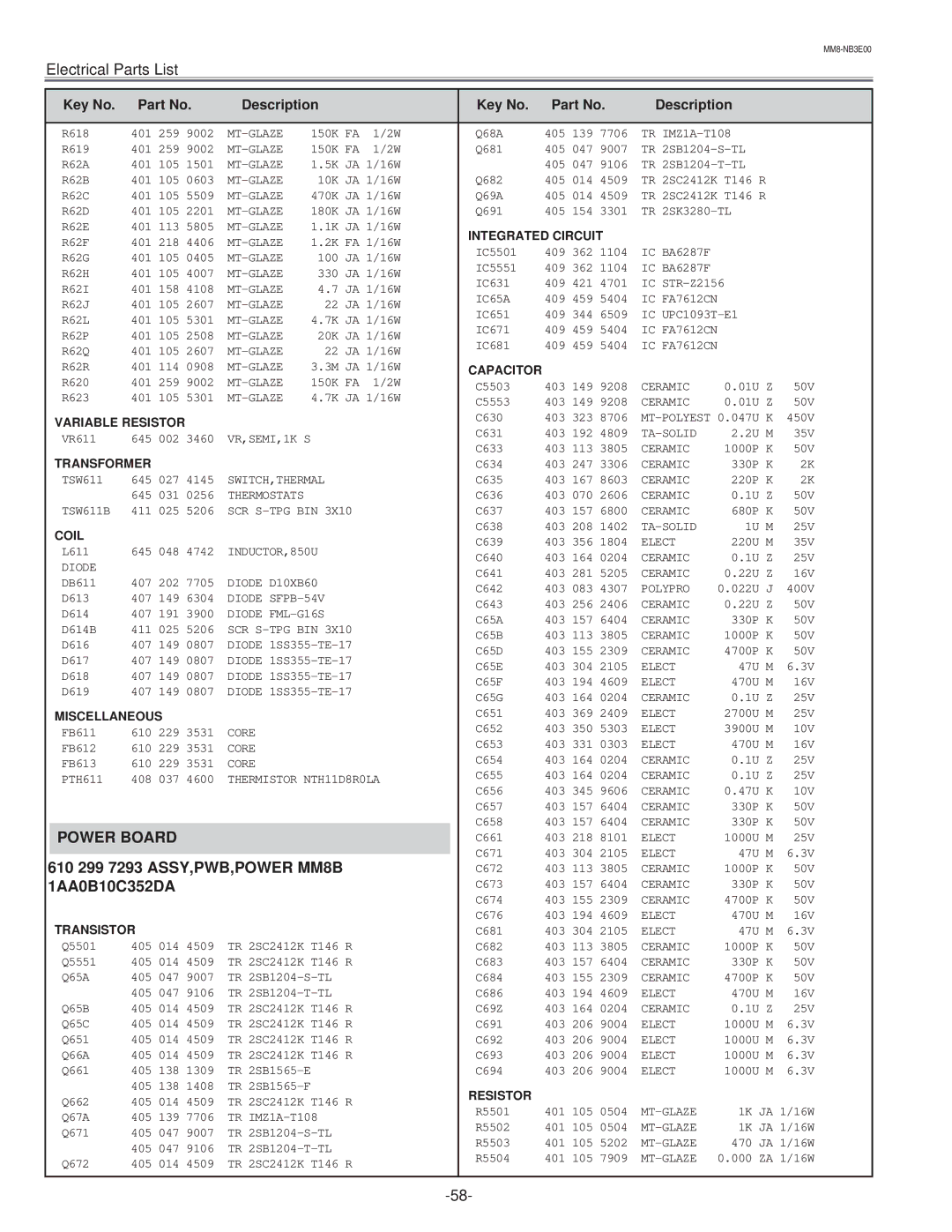 Eiki LC-NB3E service manual Power Board, 610 299 7293 ASSY,PWB,POWER MM8B, 1AA0B10C352DA 