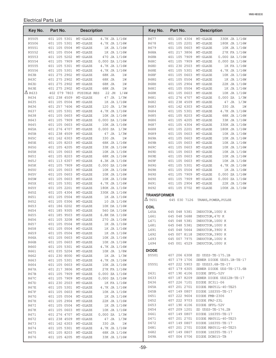 Eiki LC-NB3E service manual Fusible RES 22 JH 