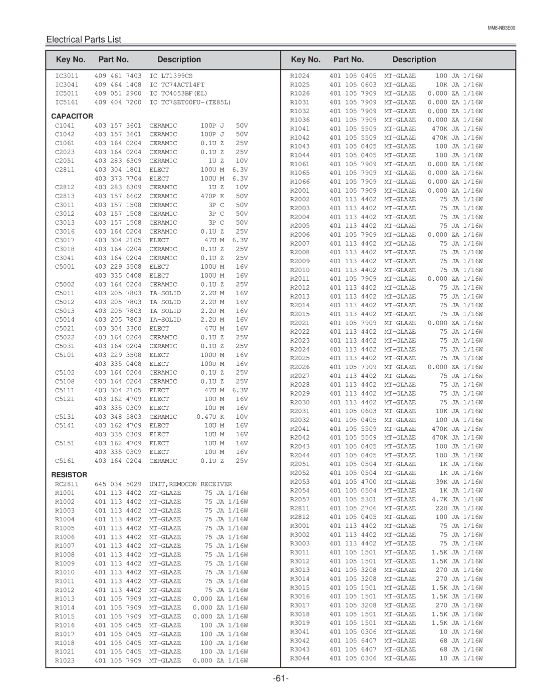 Eiki LC-NB3E service manual IC LT1399CS 