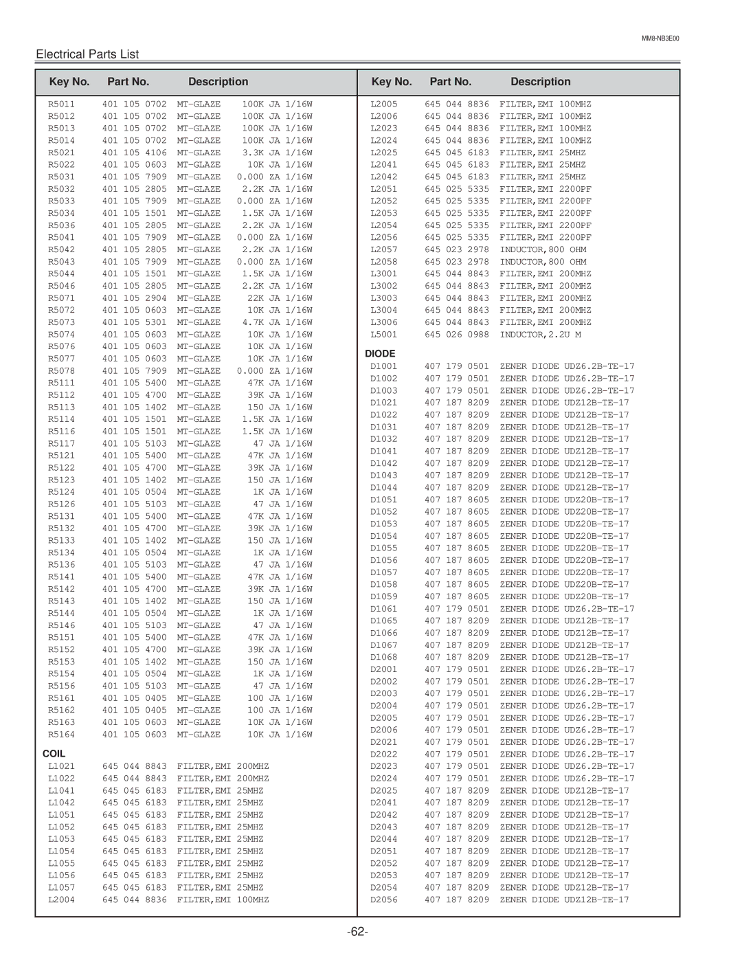 Eiki LC-NB3E service manual FILTER,EMI 100MHZ 