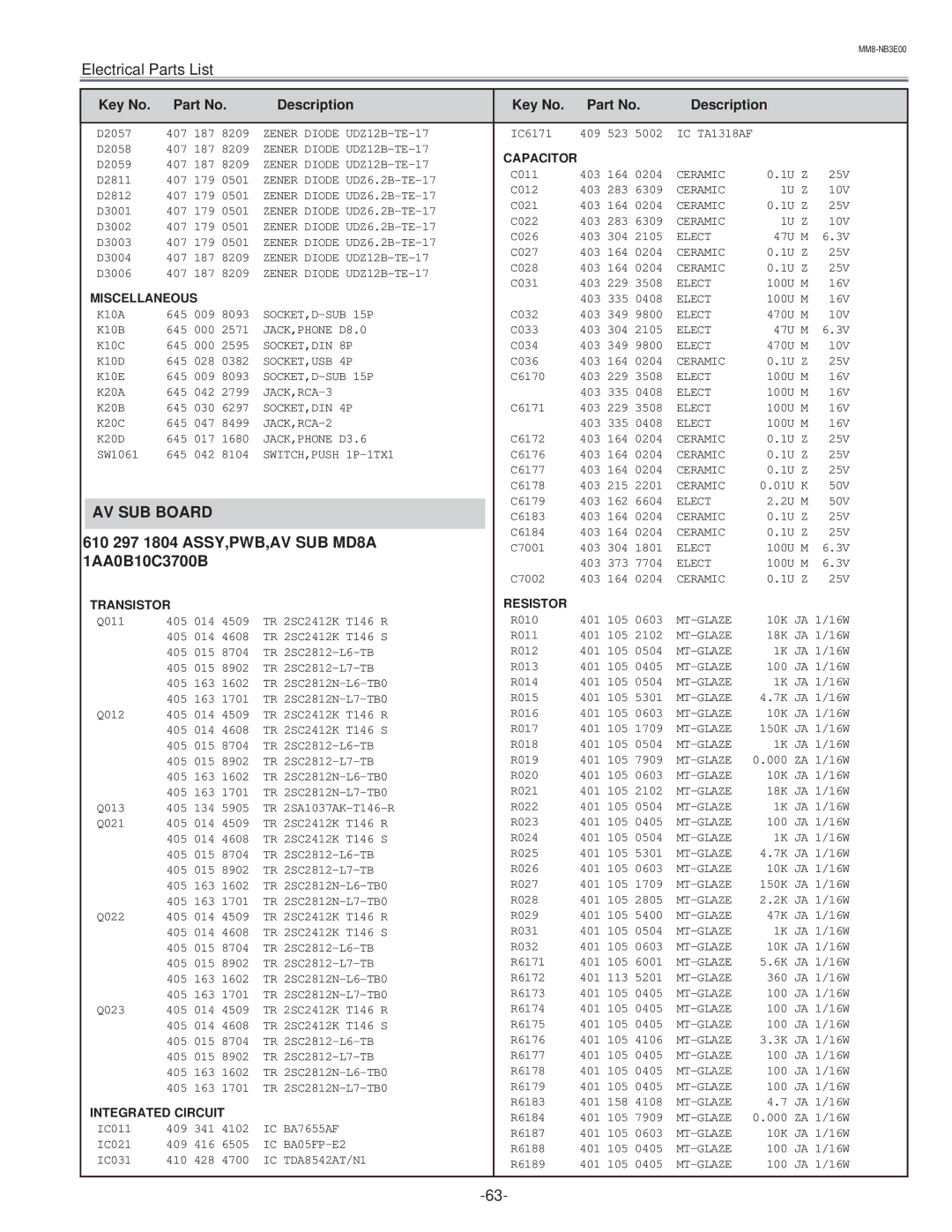 Eiki LC-NB3E service manual AV SUB Board, 610 297 1804 ASSY,PWB,AV SUB MD8A, 1AA0B10C3700B 