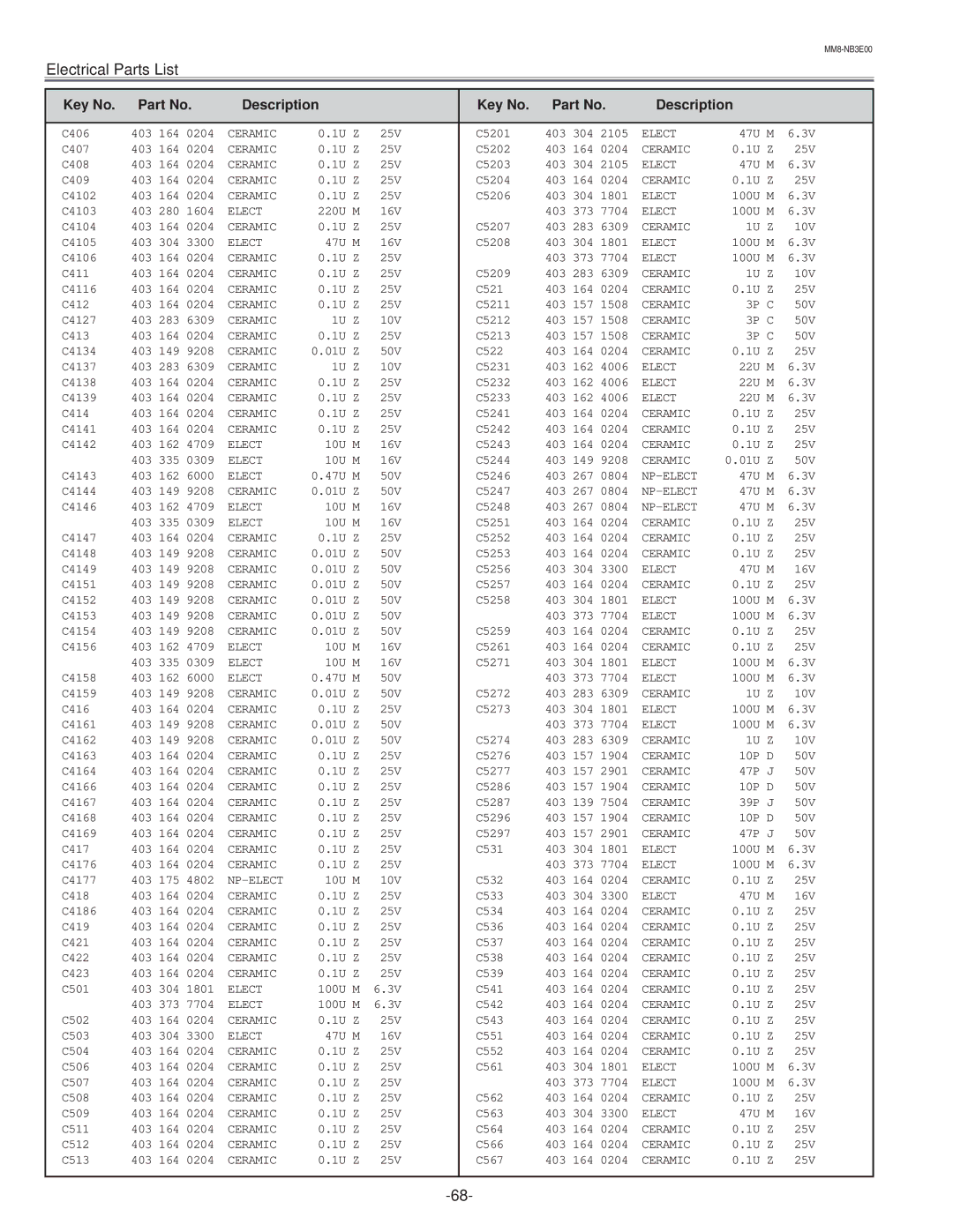 Eiki LC-NB3E service manual C406 