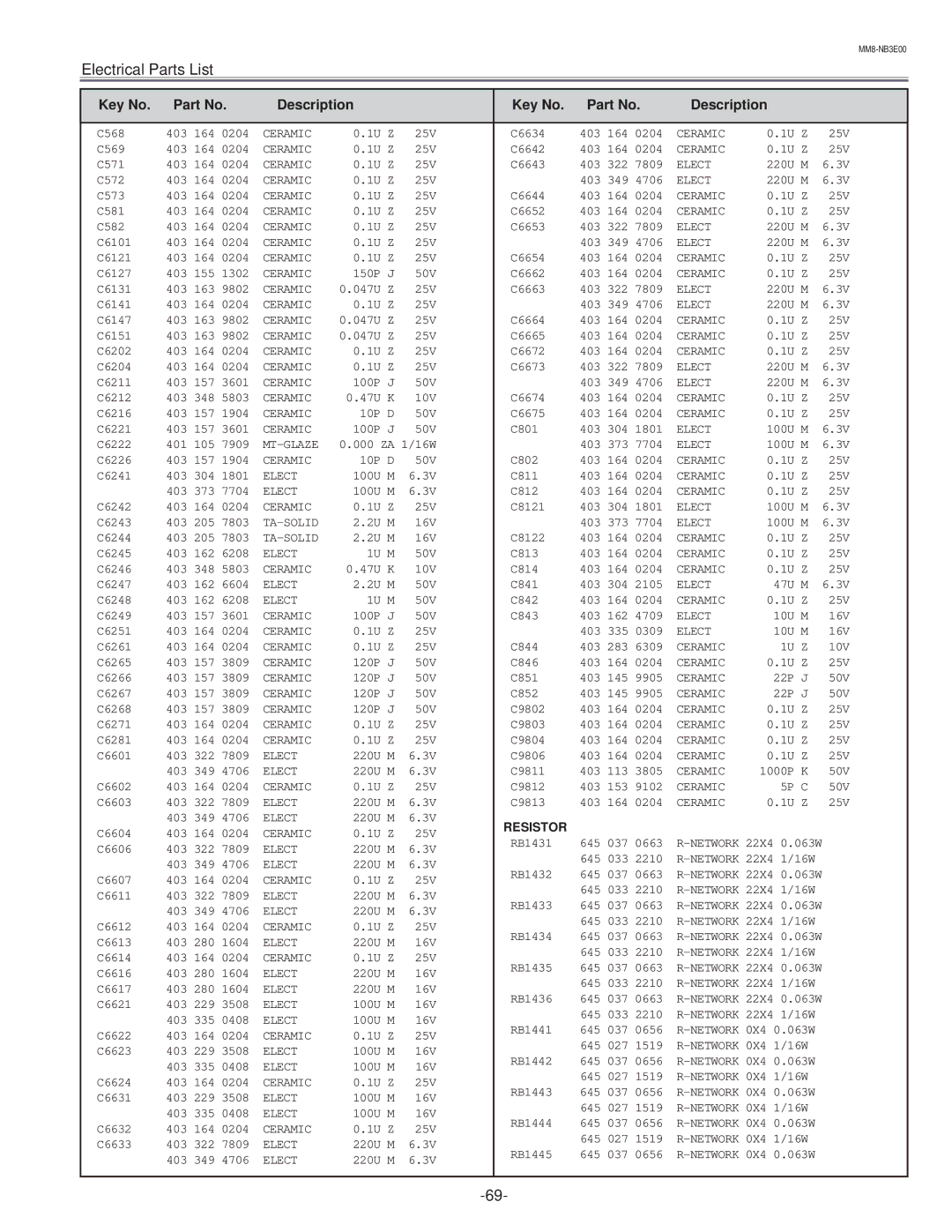 Eiki LC-NB3E service manual C568 