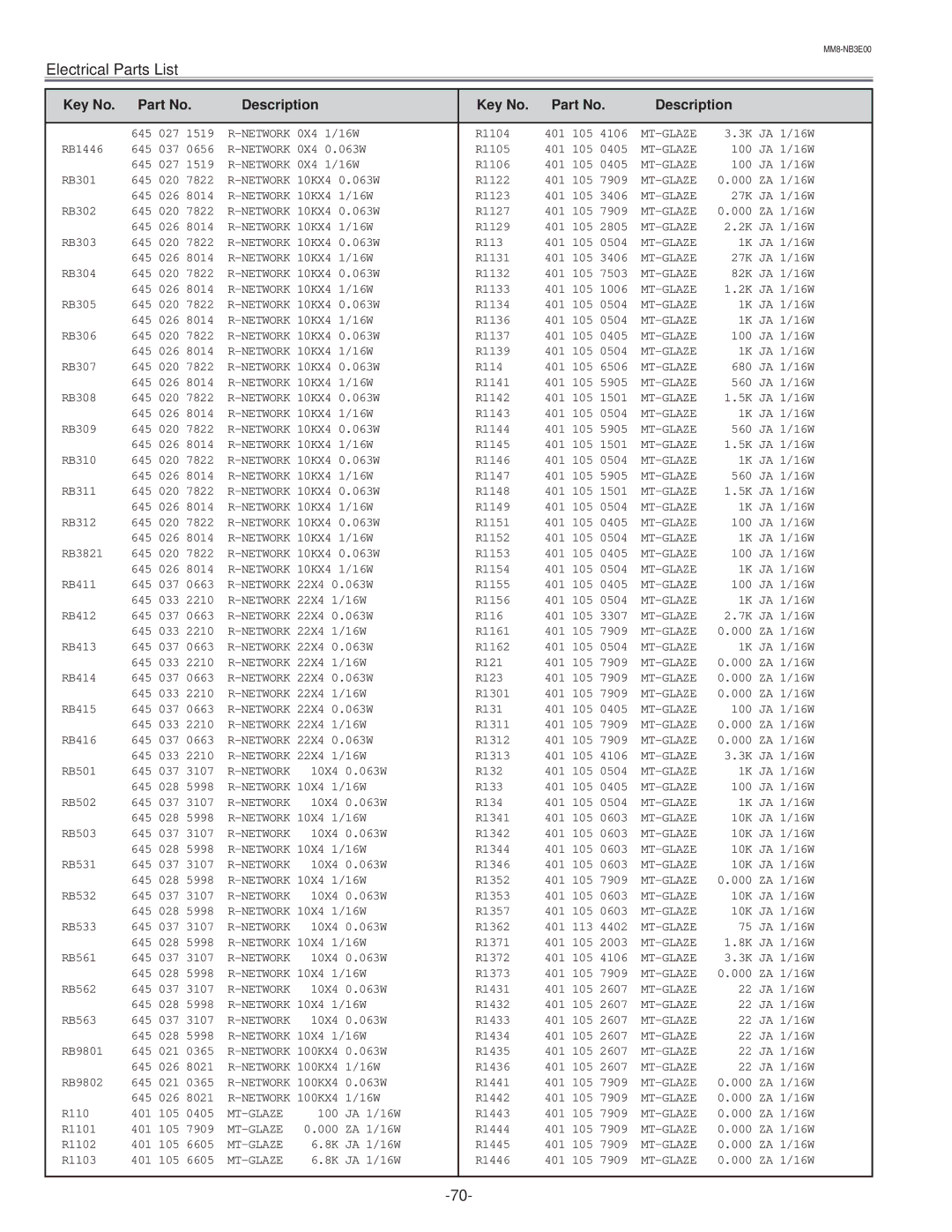 Eiki LC-NB3E service manual Network 0X4 1/16W 