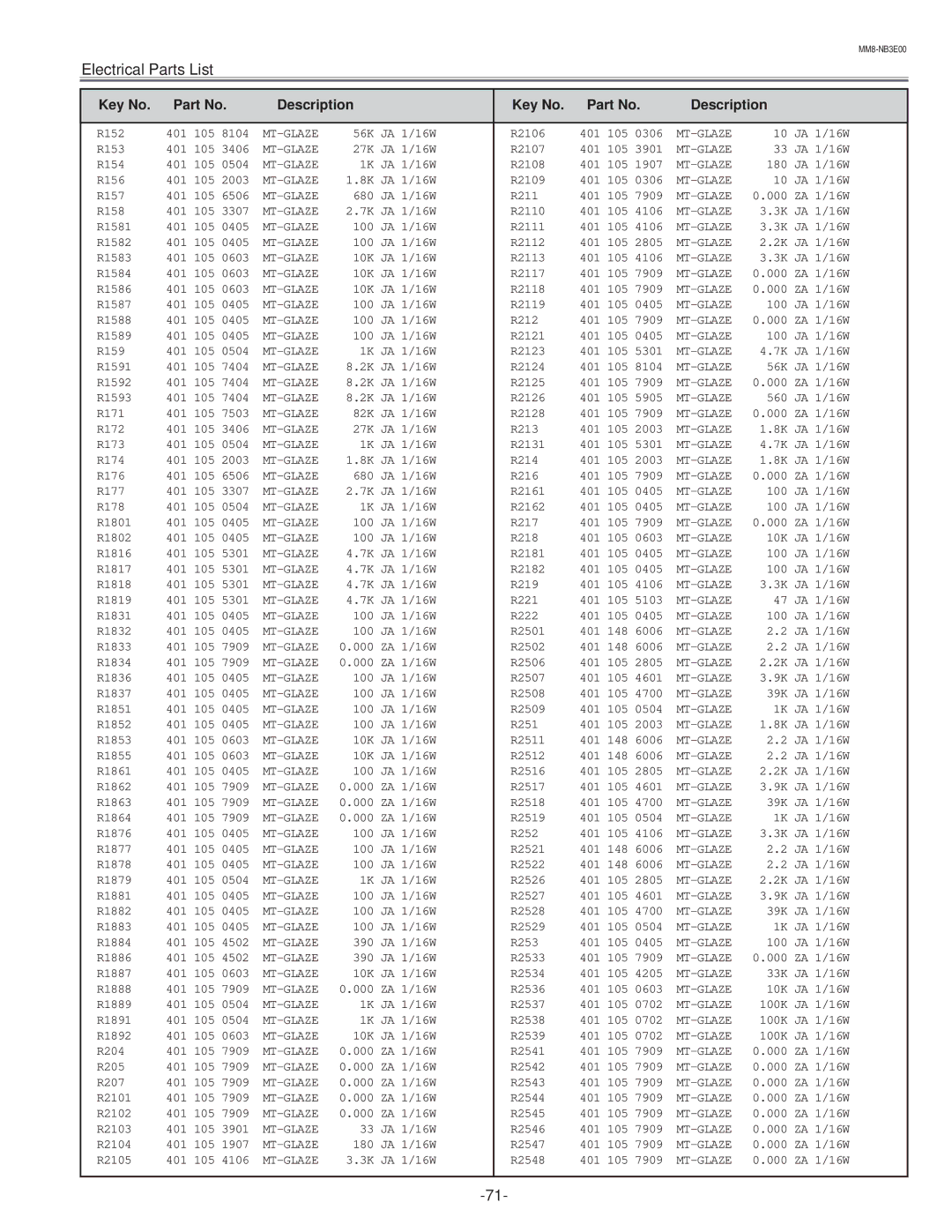 Eiki LC-NB3E service manual R152 