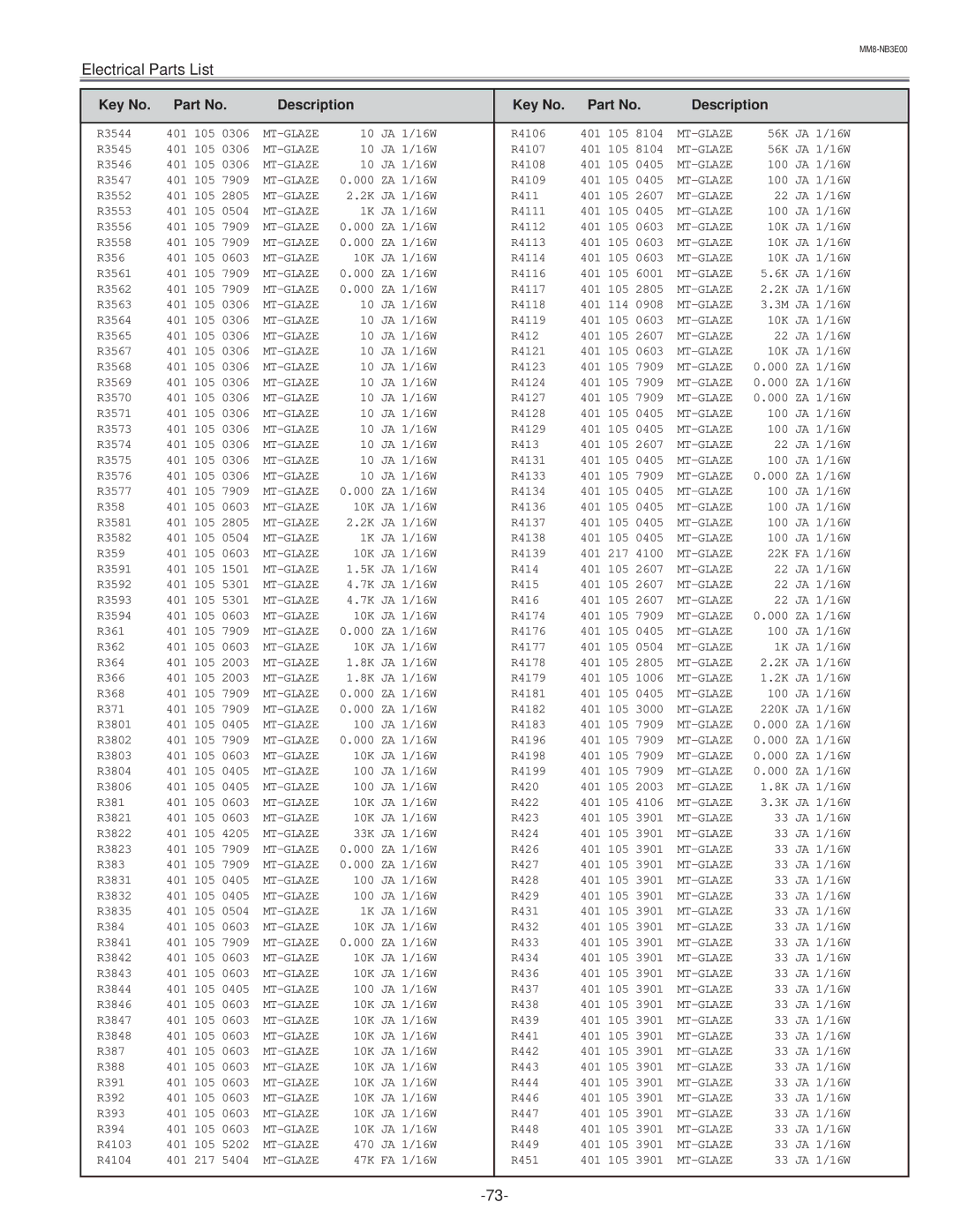 Eiki LC-NB3E service manual R3544 