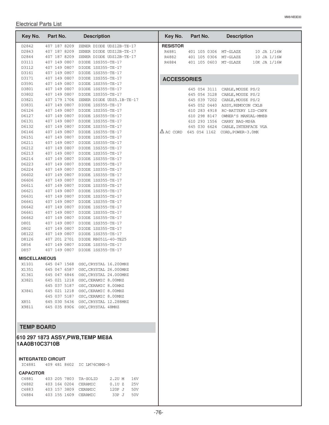 Eiki LC-NB3E service manual Accessories, Temp Board, 610 297 1873 ASSY,PWB,TEMP ME8A 1AA0B10C3710B 