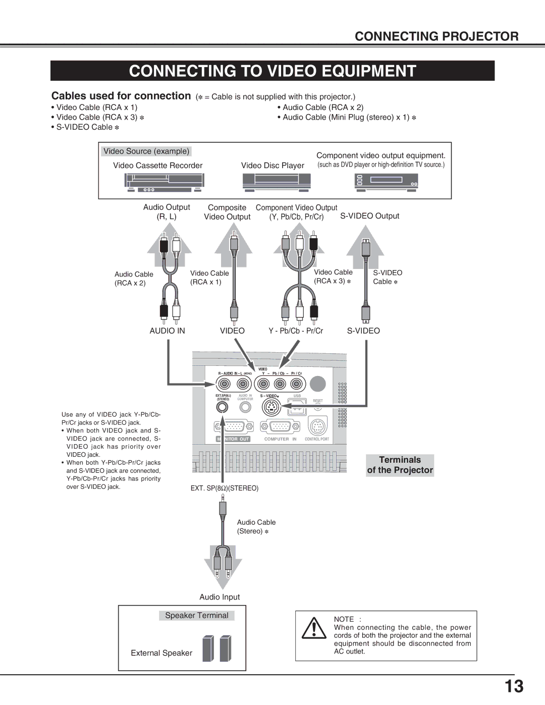 Eiki LC-NB3S owner manual Connecting to Video Equipment 