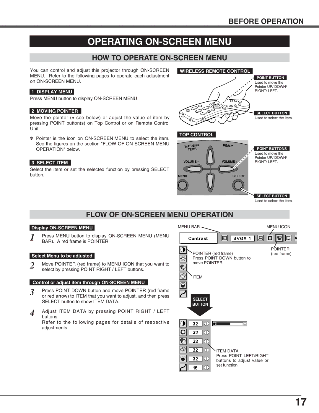 Eiki LC-NB3S owner manual Operating ON-SCREEN Menu, HOW to Operate ON-SCREEN Menu, Flow of ON-SCREEN Menu Operation 