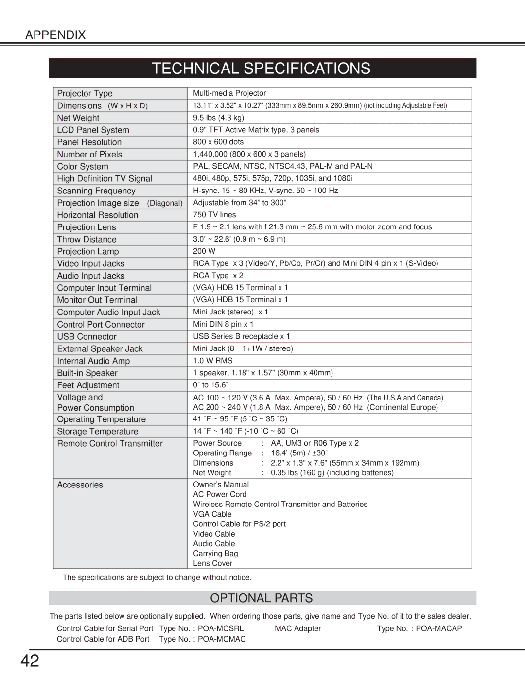 Eiki LC-NB3S owner manual Technical Specifications, Optional Parts 